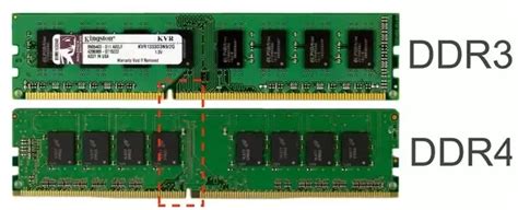can ddr2 ram fit in ddr3 slot